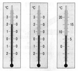 Задание рисунок 1