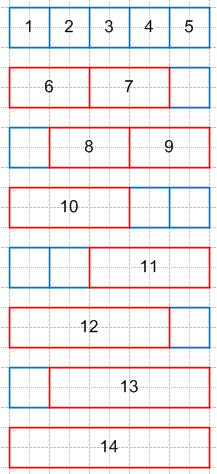 Решение рисунок 1