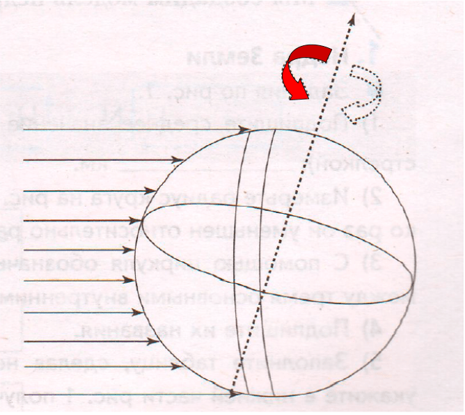 Решение рисунок 1